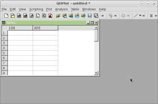 data analysis and scientific plotting