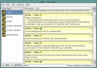 ToDo List manager