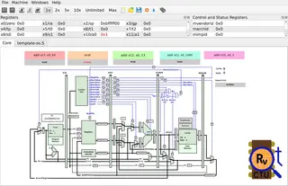 RISC-V CPU simulator for education