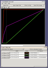 fast interactive 2D plotter and data viewer