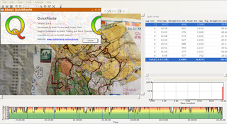 GPS analysis software for getting your route on the map