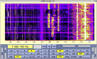 Software Defined Radio (SDR)