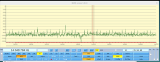softrock 14MHz CW segment graph display