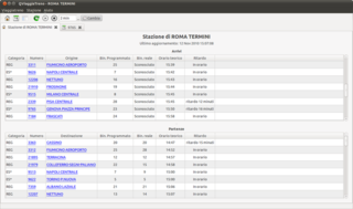 Qt tool to monitor the Italian railway traffic