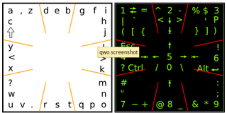 efficient input method for touch screens