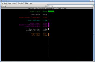 radeontop running on Debian Wheezy