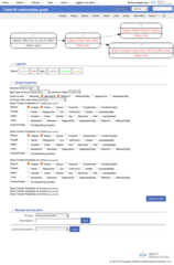 Ticket_relationships