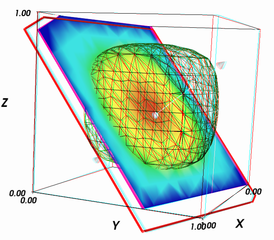Solution of the 3D Poisson problem