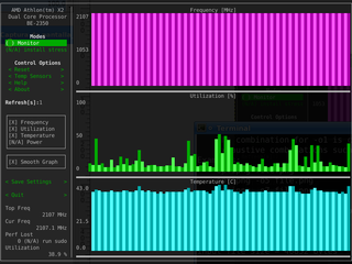 CPU monitorization with s-tui. Temperature, utilization and frecuency are shown.