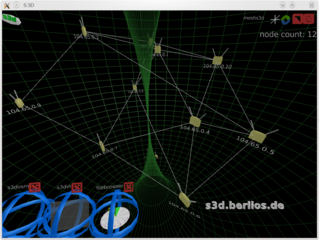3d network display server