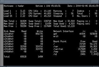curses-based program which displays live system statistics