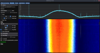 Generic satellite data processing software
