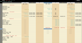 Text-based spreadsheet calculator with VI-like keybindings