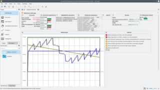 personal finance manager for KDE