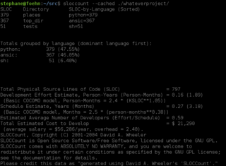 programs for counting physical source lines of code (SLOC)