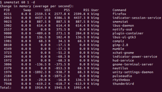 memory usage monitoring tool