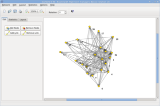 Social Networks Analysis and Visualization software