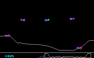 port of the 1980's side-scrolling WWI dogfighting game