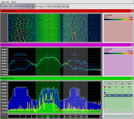 Utilities for using the Wi-Spy USB spectrum analyzer hardware