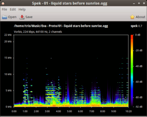 acoustic spectrum analyser
