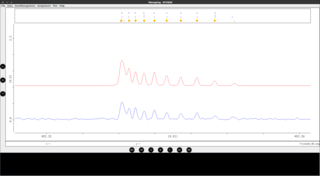 Spectrum viewer with some line attributions