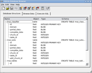 GUI editor for SQLite databases