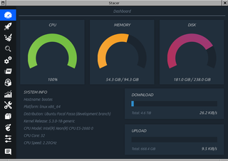 Linux system optimizer and monitoring