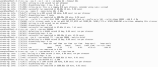 tool to load and stress a computer