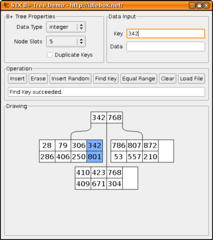 b+tree implementation in c++, demo program