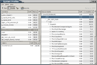system-wide Linux profiler