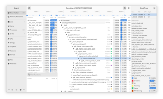 system-wide Linux profiler