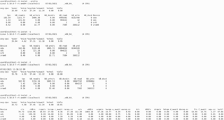 system performance tools for Linux