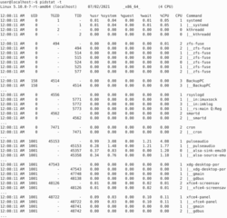 system performance tools for Linux