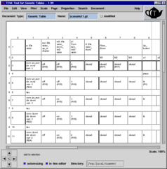 Toolkit for Conceptual Modeling (TCM)