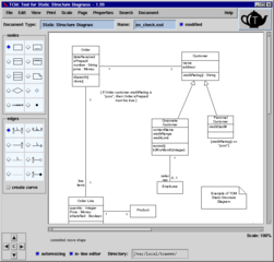 Toolkit for Conceptual Modeling (TCM)