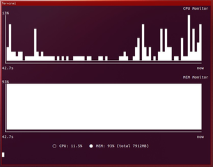 simple text-based terminal screensaver