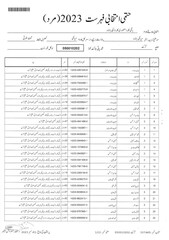 tesseract-ocr language files for Urdu