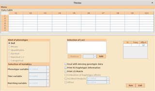 Testing Haplotype Effects In Association Studies
