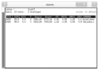 performance monitoring tool for Linux