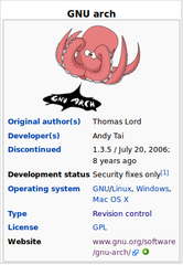GNU Arch revision control system