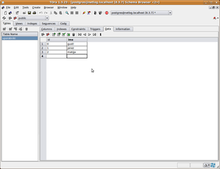 graphical toolkit for database developers and administrators