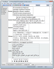 Unicode