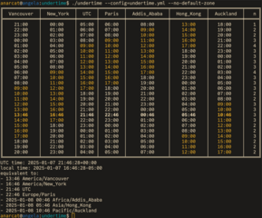 pick a meeting time using a table of world clocks