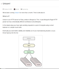 Rack HTTP server for fast clients