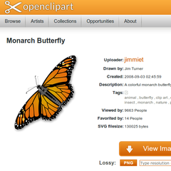 OpenClipArt scope for Unity