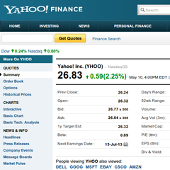 Yahoo! Finance scope for Unity