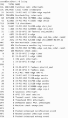 interactive login tools