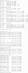 miscellaneous system utilities