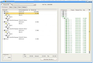 Tool to recompress and modify the structure of a DVD