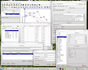 2D and 3D scientific plotting application with graphical interface